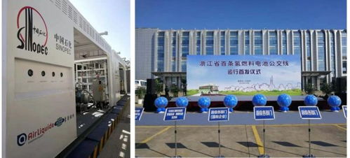 液空厚普在浙江省建立了首个加氢站